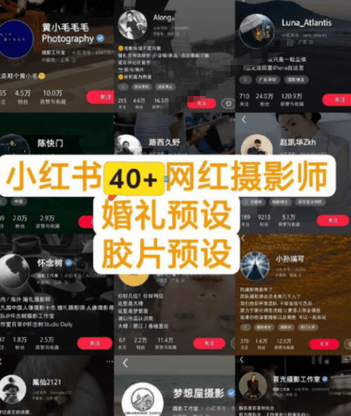 图片[2]|独家高质量调色素材合集！精选小红书40+多位网红婚礼/人像/风光摄影师的预设，按姓名整理，建议收藏！|无忧资源社