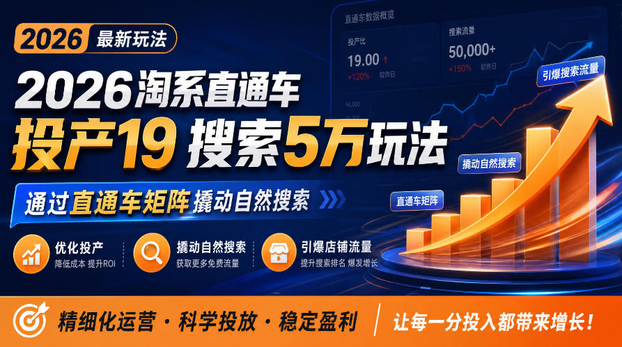 2026淘系直通车投产19搜索5万玩法，通过直通车矩阵撬动自然搜索，帮助商家优化投产，引爆店铺搜索流量|无忧资源社