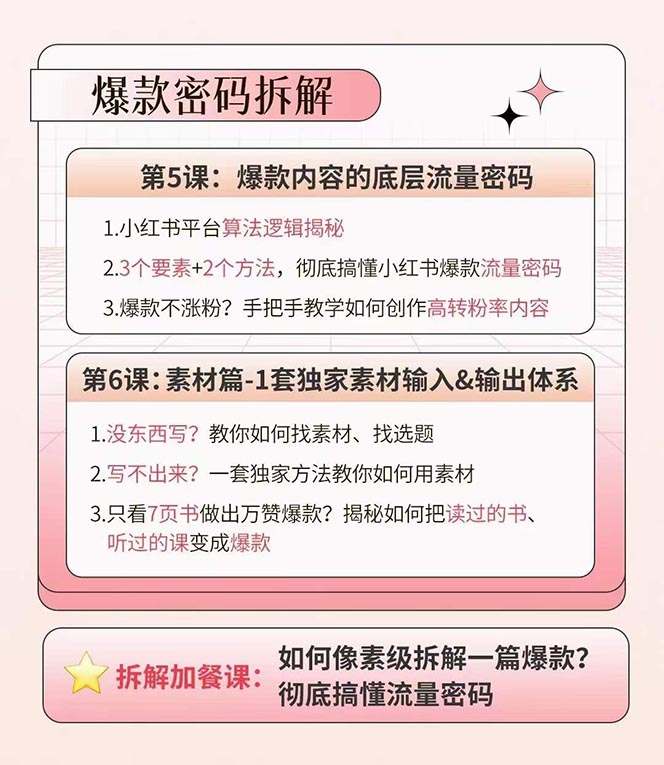 （10666期）小红书特训营12期：从定位 到起号、到变现全路径带你快速打通爆款任督二脉_无忧资源社