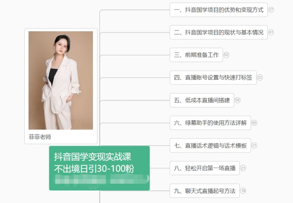 抖音国学变现项目：不出境日引30-100粉实战课程|无忧资源社