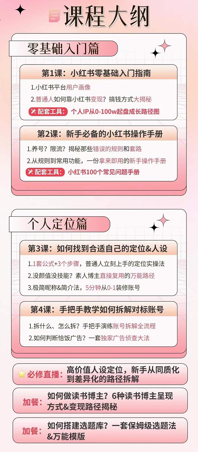 （10666期）小红书特训营12期：从定位 到起号、到变现全路径带你快速打通爆款任督二脉_无忧资源社