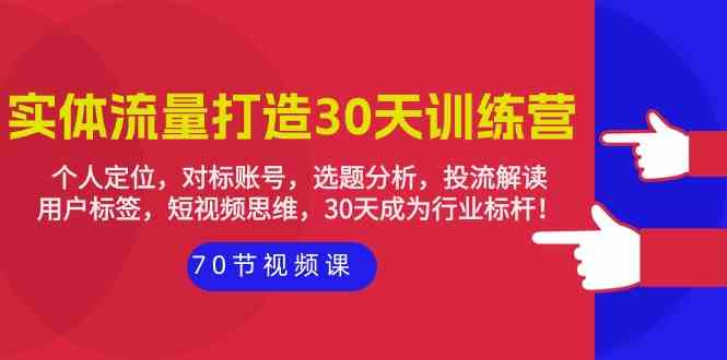 实体流量打造30天训练营：个人定位，对标账号，选题分析，投流解读_无忧资源社|无忧资源社