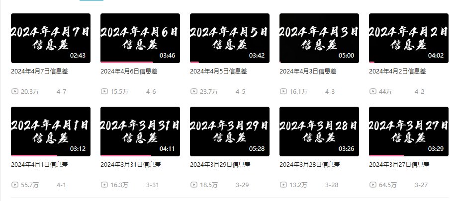 （9893期）月入10万+，新闻信息差项目，新手可操作_无忧资源社