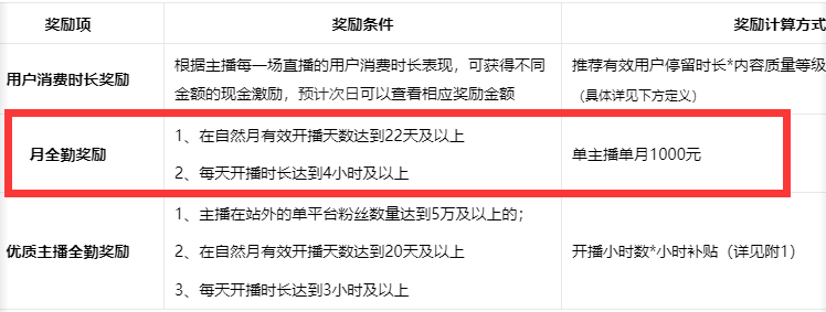 淘宝直播玩小游戏项目，无脑操作保底月入千元收益_无忧资源社