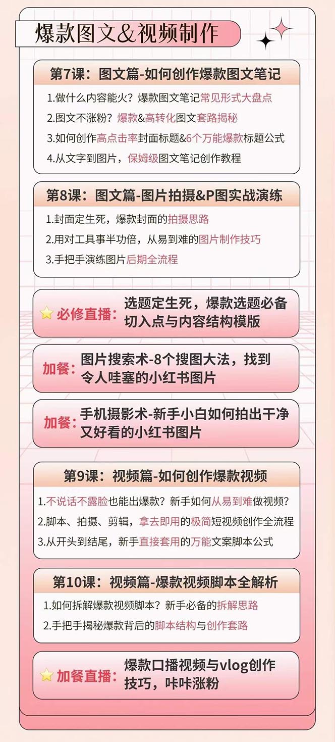 （10666期）小红书特训营12期：从定位 到起号、到变现全路径带你快速打通爆款任督二脉_无忧资源社