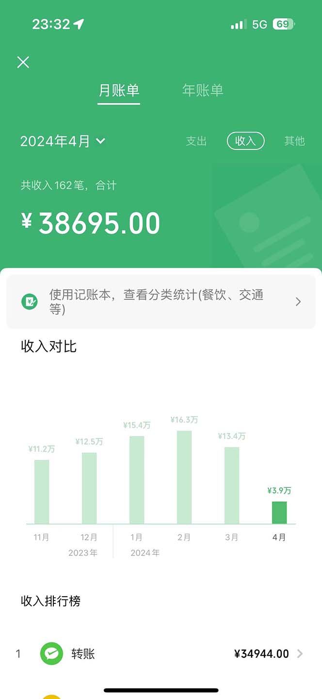 （10216期）2024年暴力引流，傻瓜式纯手机操作，利润空间巨大，日入3000+小白必学_无忧资源社