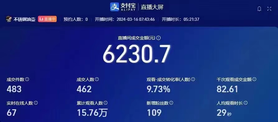 （9715期）挂机直播顶尖玩法，睡后日收入2000+、0成本，视频教学_无忧资源社
