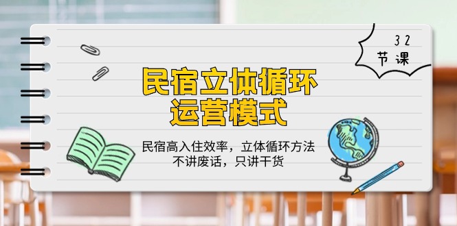 民宿立体循环运营模式：民宿高入住效率，立体循环方法，只讲干货_无忧资源社|无忧资源社