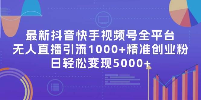 （11970期）最新抖音快手视频号全平台无人直播引流1000+精准创业粉，日轻松变现5000+|无忧资源社