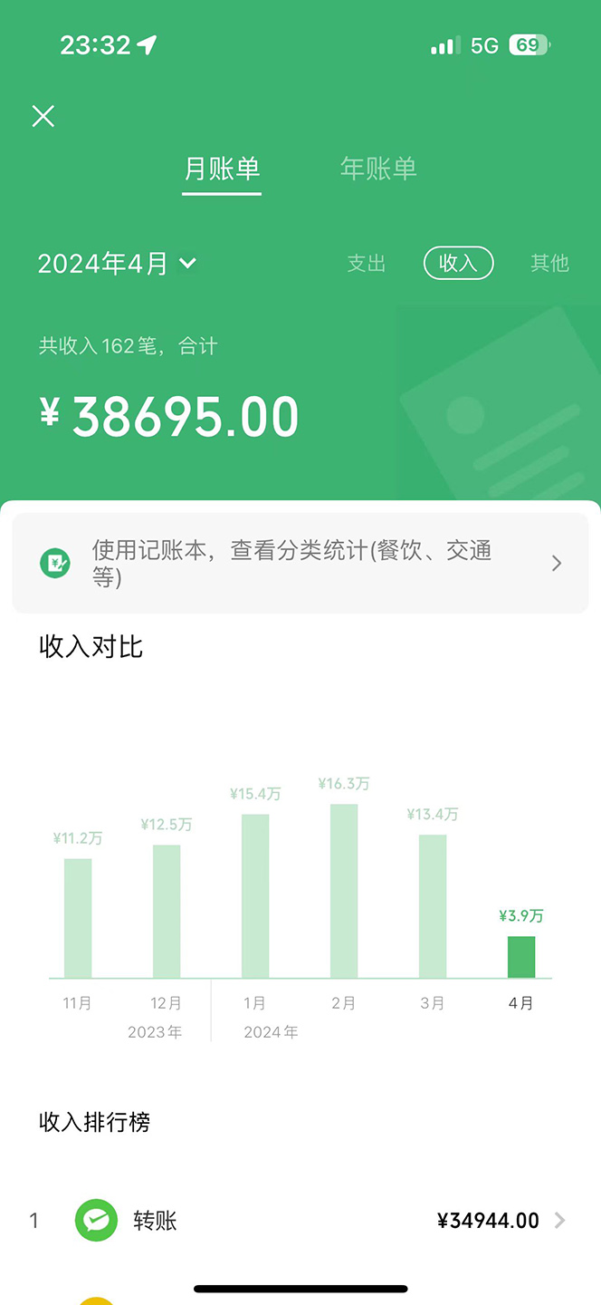 （10038期）机票先飞计划！里程积分兑换机票售卖赚差价，利润空间巨大，小白月入5万+_无忧资源社
