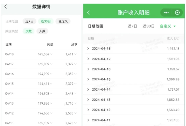 公众号流量主项目的新玩法，日入2000-3000，实操教程公开了_无忧资源社
