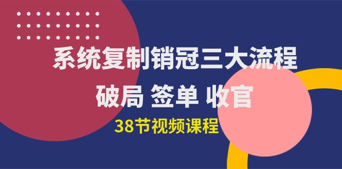 系统复制 销冠三大流程，破局 签单 收官（38节视频课）_无忧资源社|无忧资源社