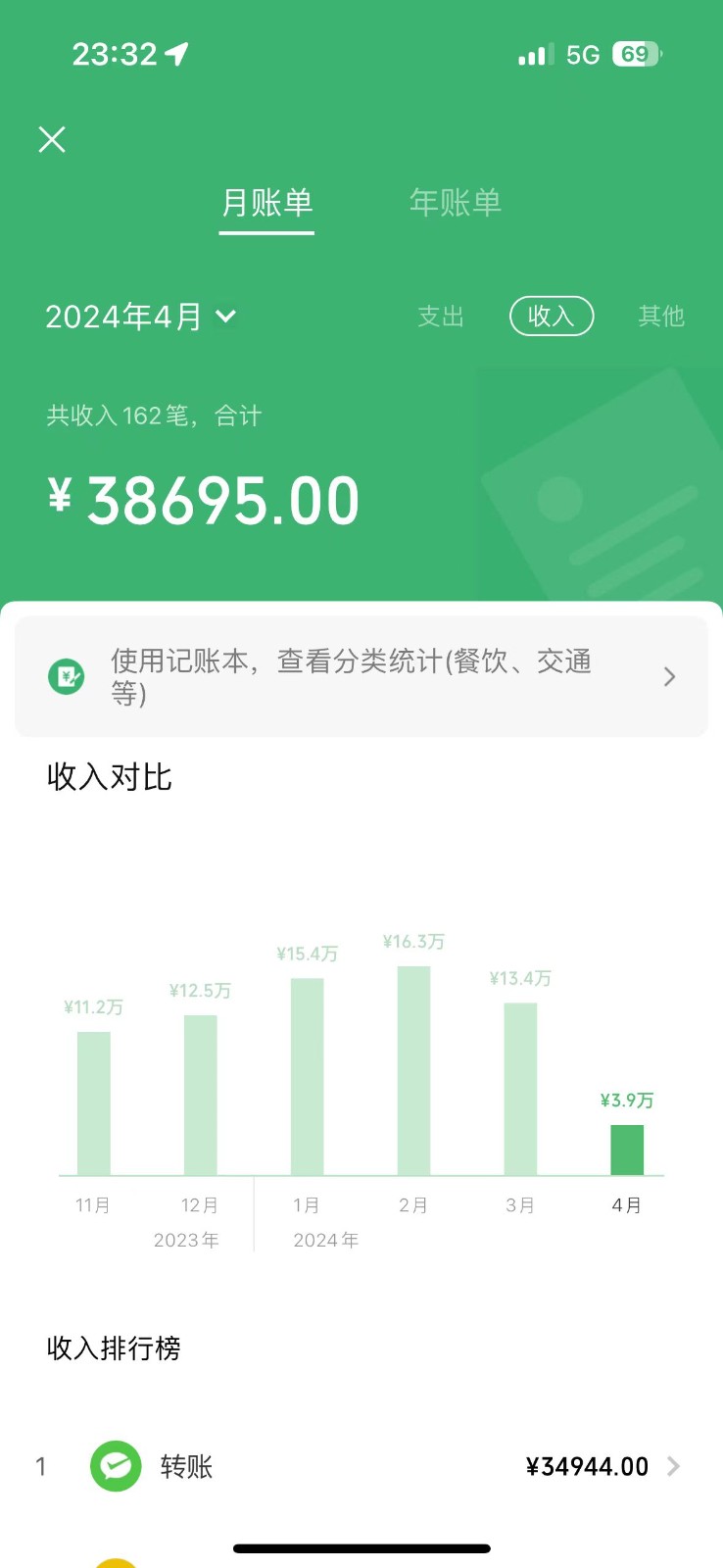 全网首发里程积分兑换机票售卖，纯手机操作，小白兼职月入10万+_无忧资源社