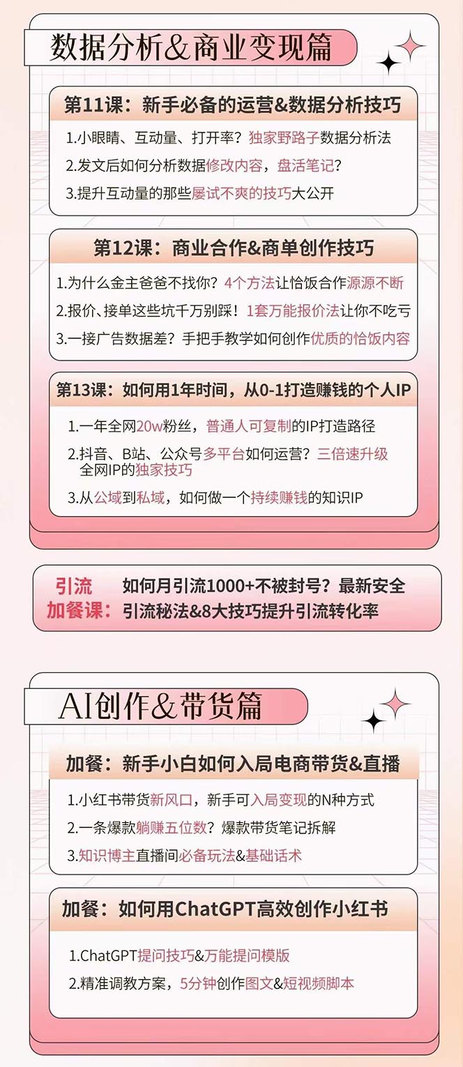（10666期）小红书特训营12期：从定位 到起号、到变现全路径带你快速打通爆款任督二脉_无忧资源社