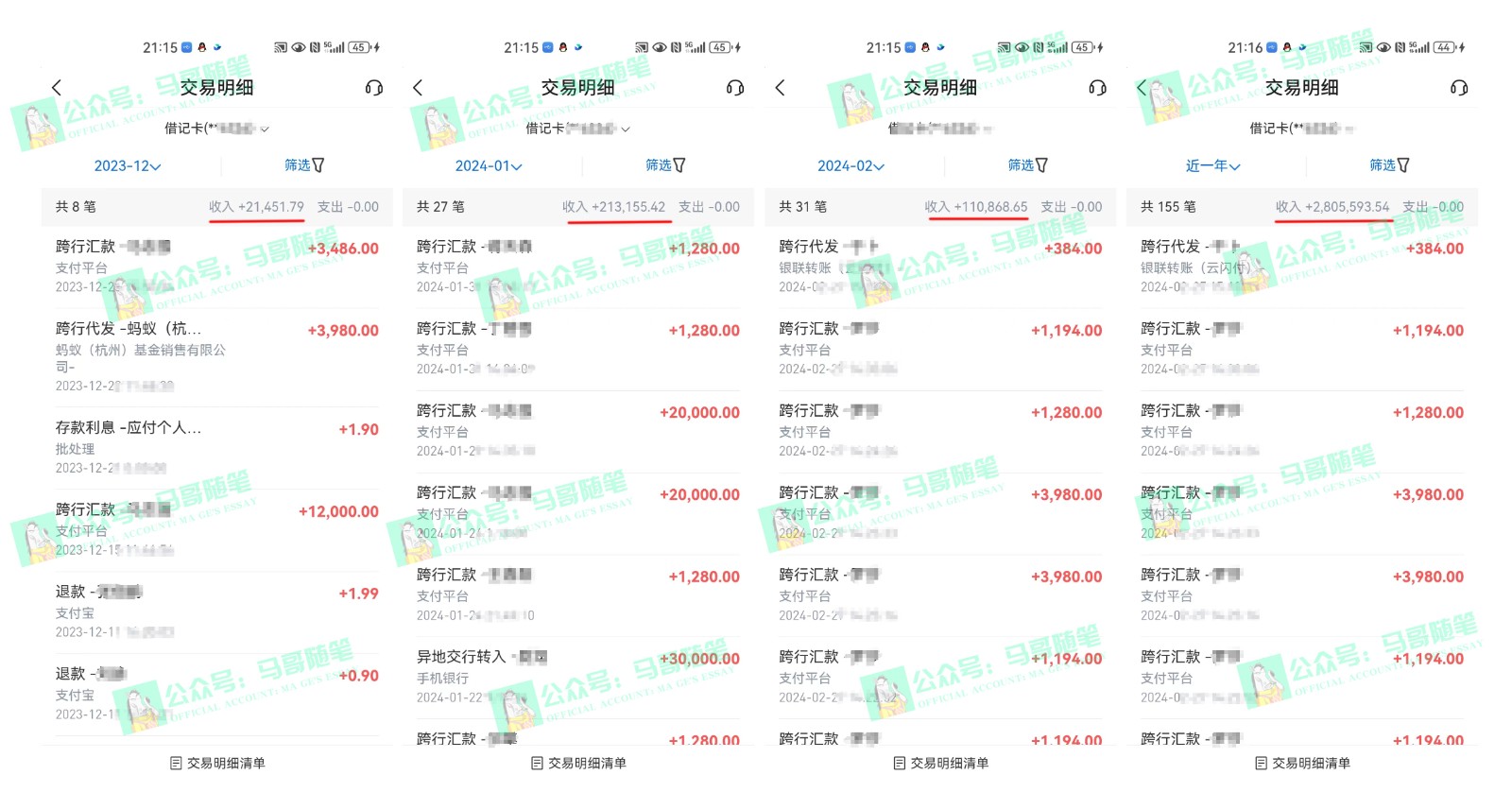 2024年一个人是如何通过“卖项目”实现年入100万_无忧资源社