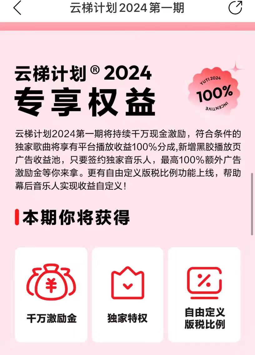 （10063期）最新网易云梯计划网页版，单机月收益5000+！可放大操作_无忧资源社
