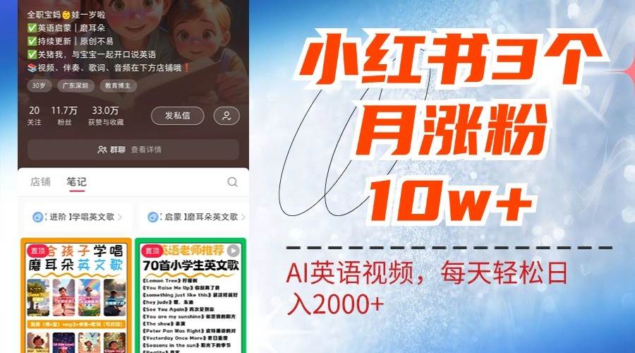 小红书三个月涨粉10W，AI英语视频0成本制作，每天轻松日入2000+|无忧资源社