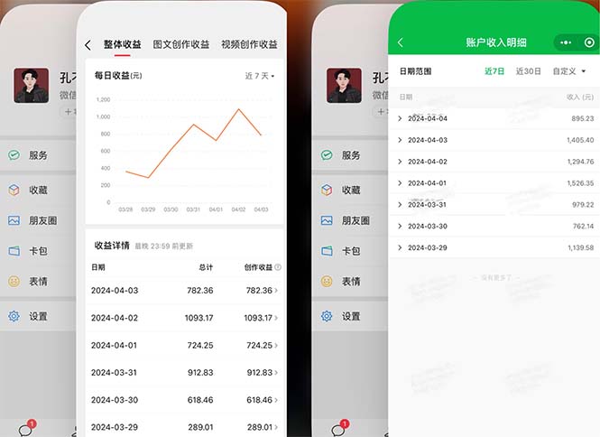 2024年4月最强AI写作，每天1小时，日入1000-3000，教程有实操视频，_无忧资源社|无忧资源社