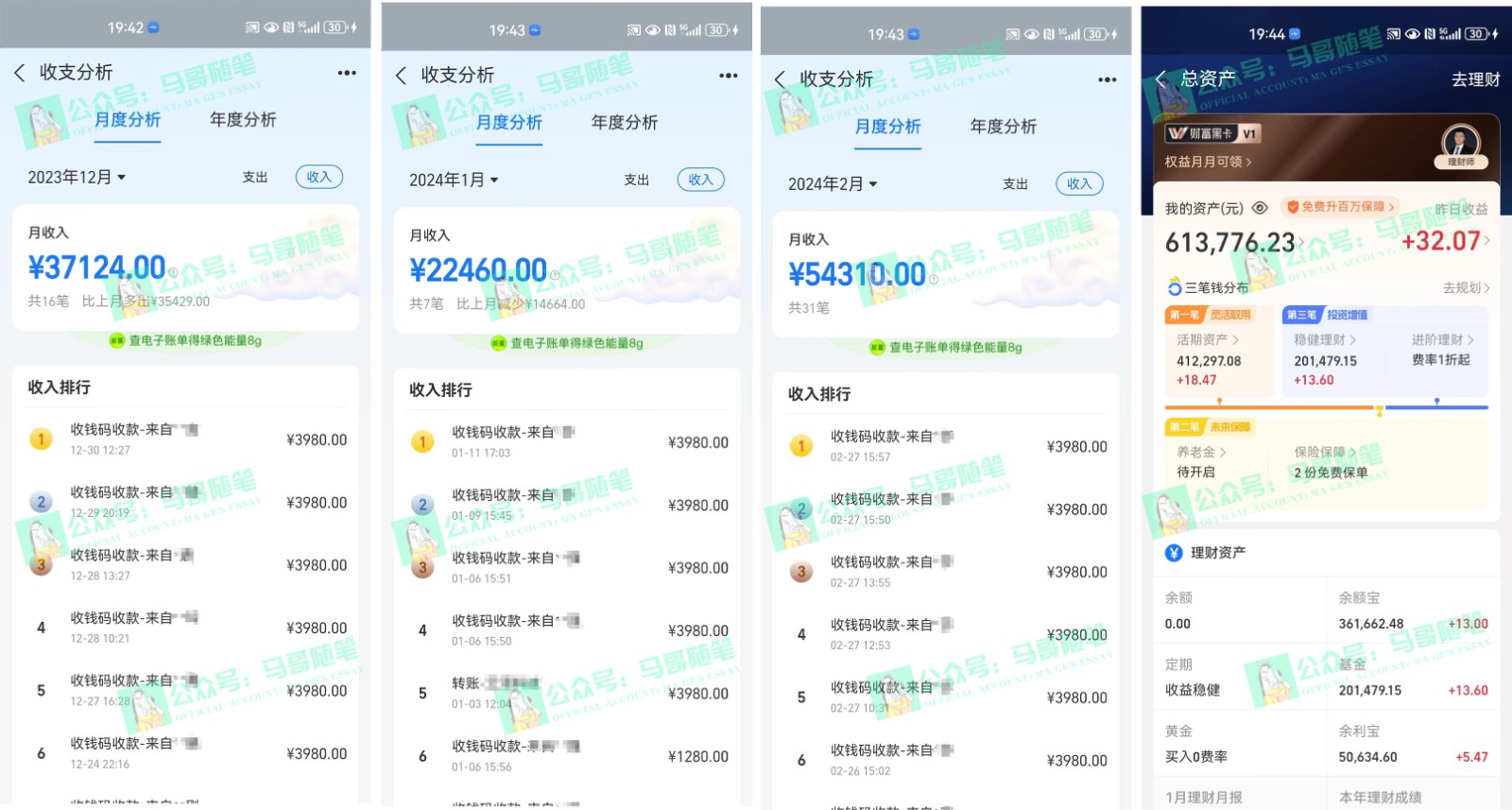 2024年一个人是如何通过“卖项目”实现年入100万_无忧资源社