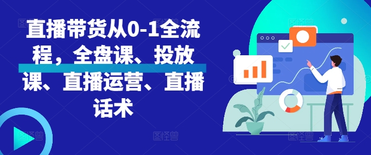 直播带货从0-1全流程，全盘课、投放课、直播运营、直播话术|无忧资源社