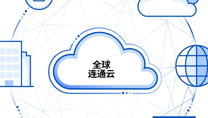 cloudfare dns