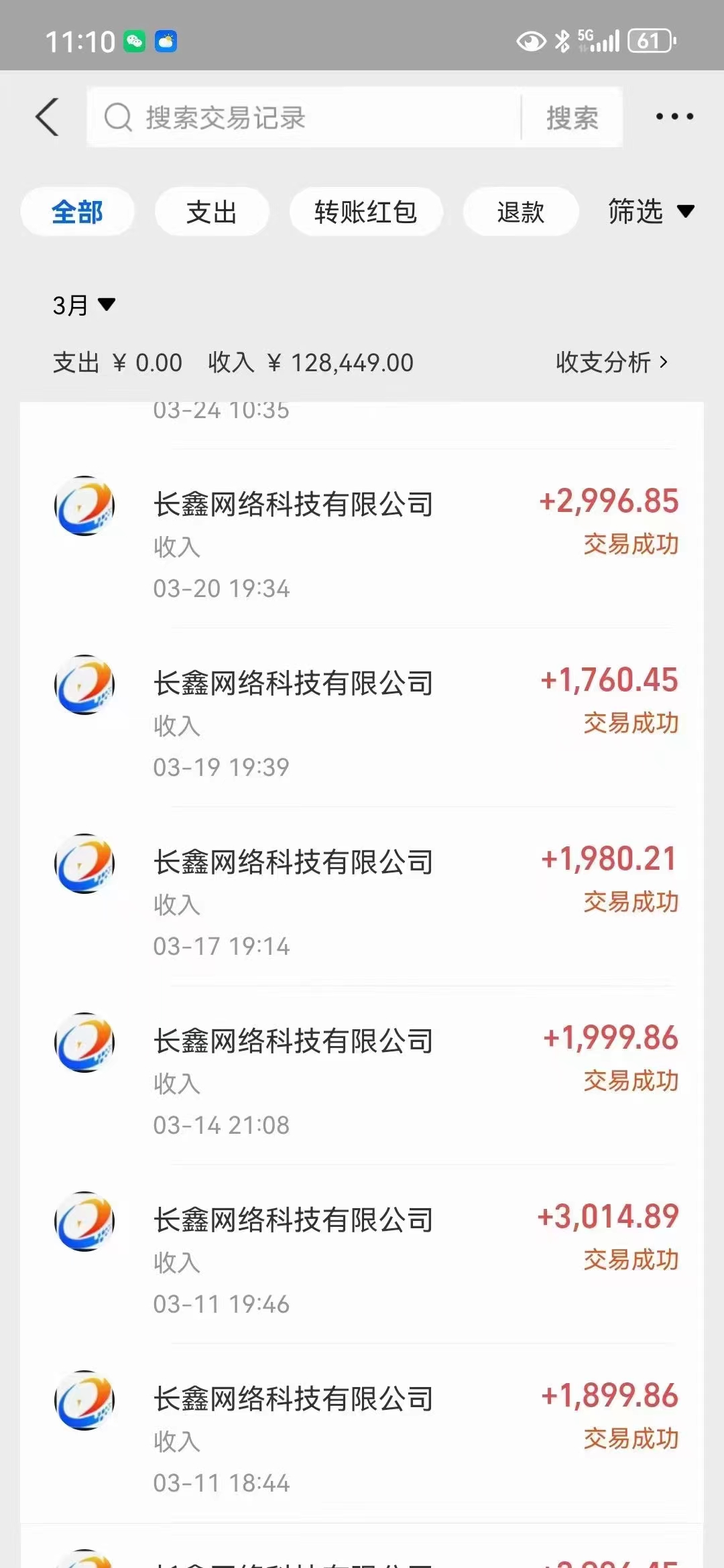 （10054期）全自动挂机 单窗口日收益20+ 单电脑支持100窗口 日入2000+_无忧资源社