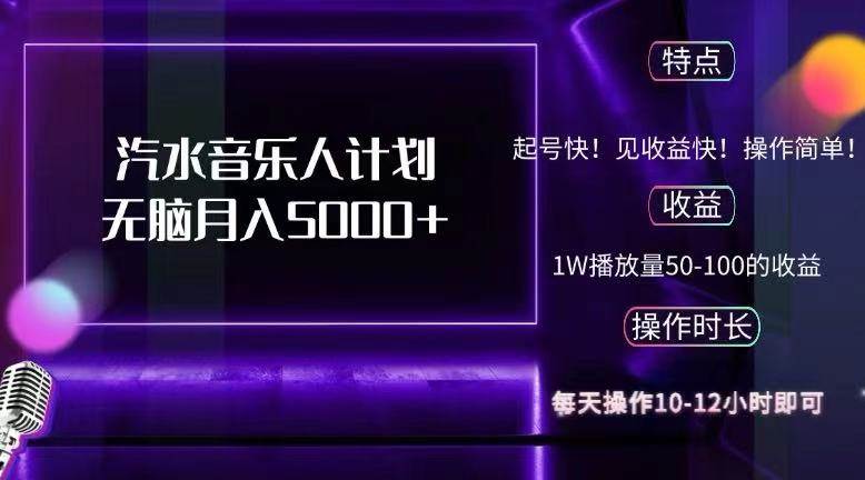 （12429期）抖音汽水音乐人计划无脑月入5000+|无忧资源社